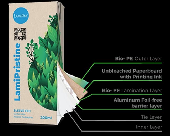 LamiPristine sustainable packaging