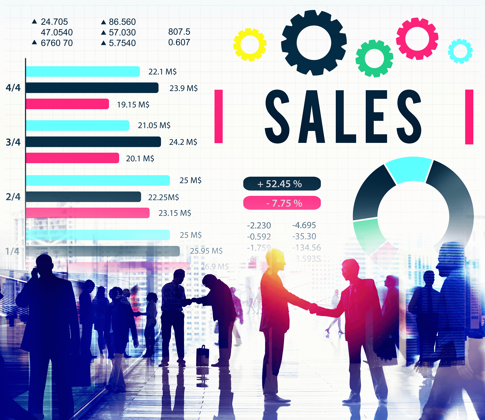 Scale Up
